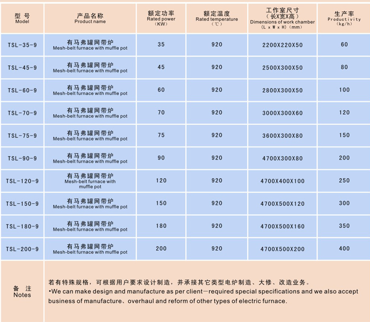點(diǎn)擊打開(kāi)原圖
