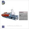三立電爐 溫州墻板釘發(fā)黑槽